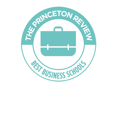 Princeton Review